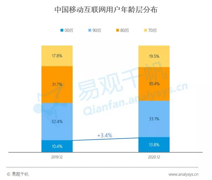 产品经理，产品经理网站